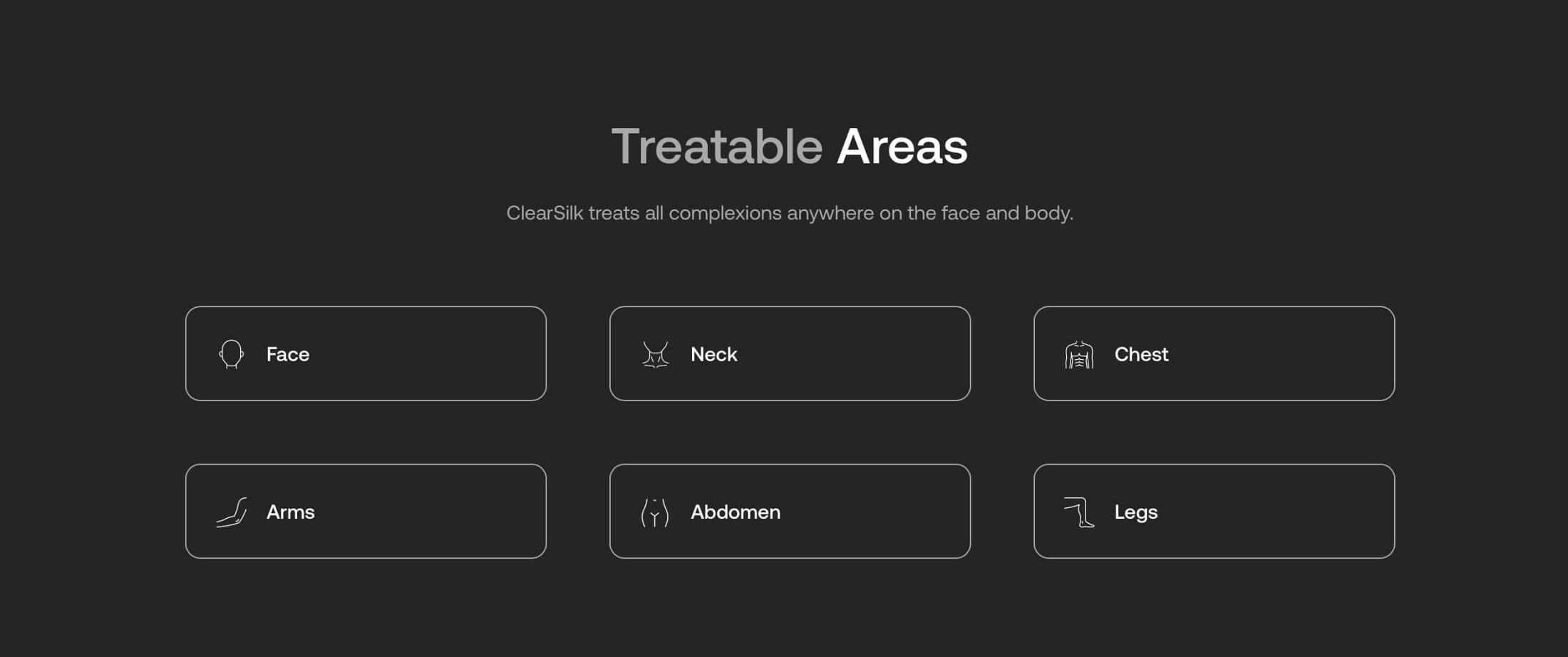 ClearSilk treatable areas poster